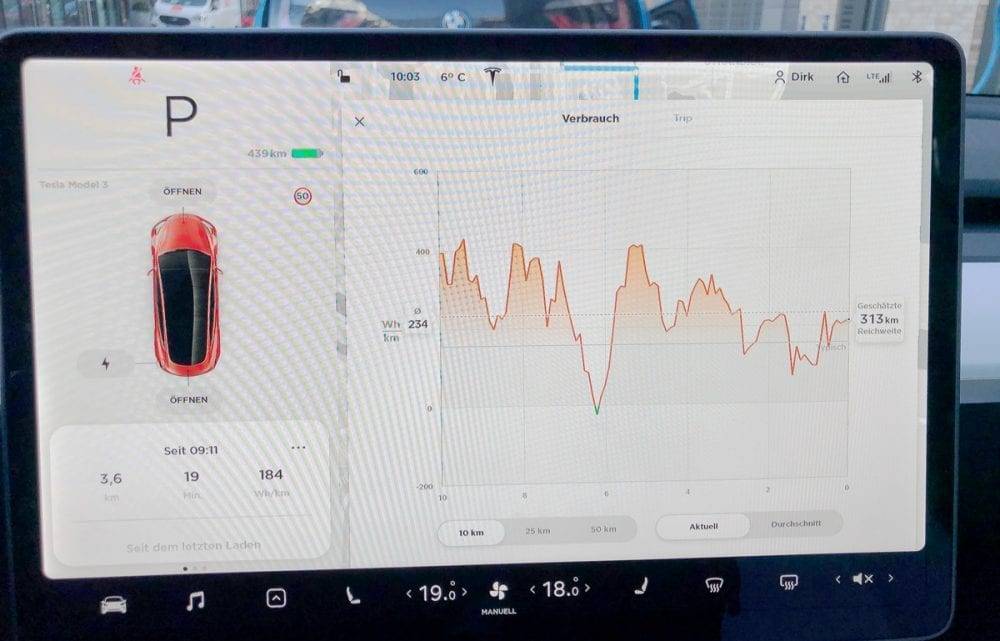 Tesla Model 3 Verbrauch